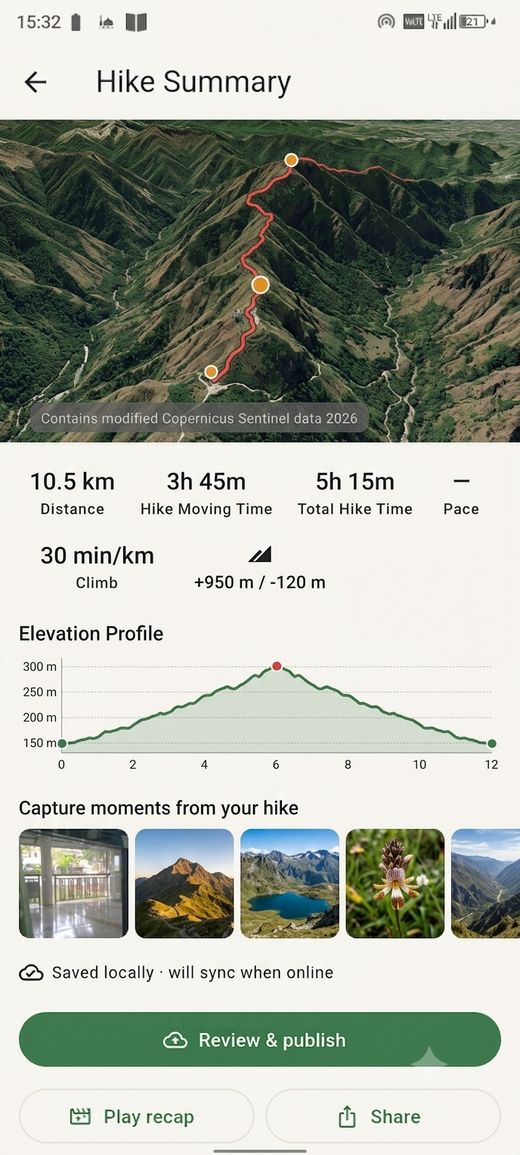 Post-hike summary with real elevation profile and satellite route map